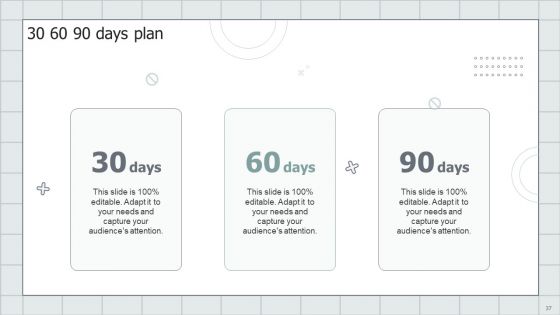 Fraud Avoidance Playbook Ppt PowerPoint Presentation Complete With Slides