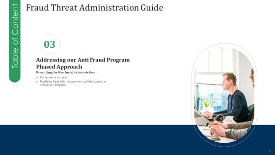 Fraud Threat Administration Guide Ppt PowerPoint Presentation Complete Deck With Slides