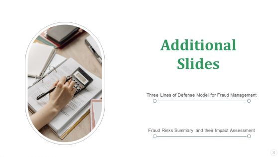 Fraud Threat Administration Guide Ppt PowerPoint Presentation Complete Deck With Slides