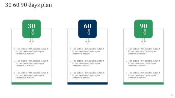 Fraud Threat Administration Guide Ppt PowerPoint Presentation Complete Deck With Slides