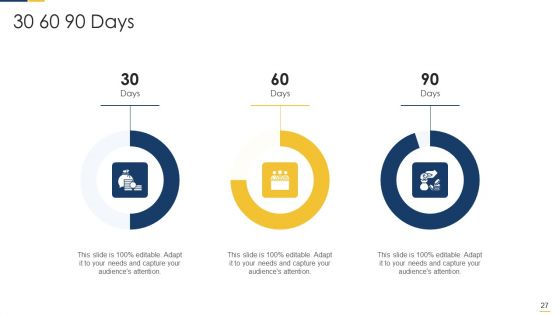 Free Hosting Video Website Venture Capitalist Elevator Pitch Deck Ppt PowerPoint Presentation Complete Deck With Slides