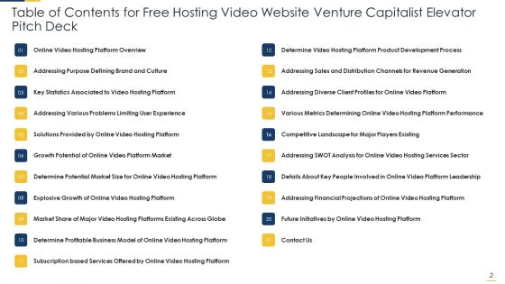 Free Hosting Video Website Venture Capitalist Elevator Pitch Deck Ppt PowerPoint Presentation Complete Deck With Slides