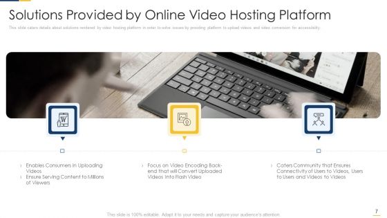 Free Hosting Video Website Venture Capitalist Elevator Pitch Deck Ppt PowerPoint Presentation Complete Deck With Slides