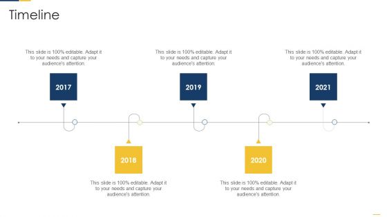 Free Hosting Video Website Venture Capitalist Elevator Pitch Deck Timeline Inspiration PDF