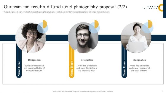 Freehold Land Ariel Photography Proposal Ppt PowerPoint Presentation Complete Deck With Slides