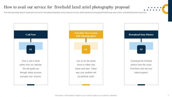 Freehold Land Ariel Photography Proposal Ppt PowerPoint Presentation Complete Deck With Slides