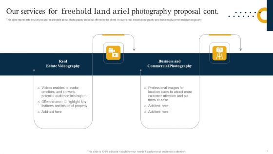 Freehold Land Ariel Photography Proposal Ppt PowerPoint Presentation Complete Deck With Slides