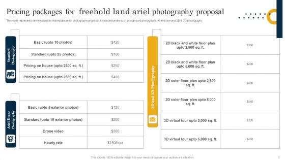 Freehold Land Ariel Photography Proposal Ppt PowerPoint Presentation Complete Deck With Slides