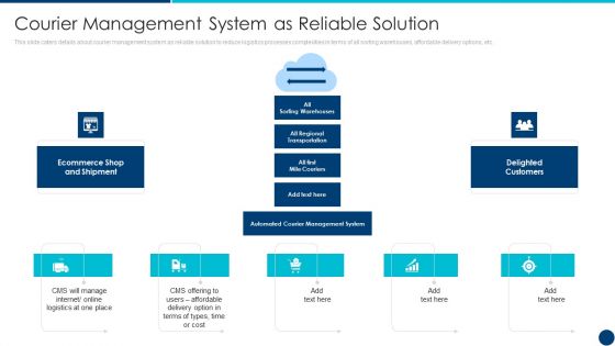 Freight Forwarding Agency Courier Management System As Reliable Solution Ppt Slides Introduction PDF