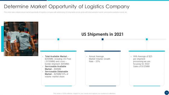 Freight Forwarding Agency Pitch Deck Ppt PowerPoint Presentation Complete Deck With Slides