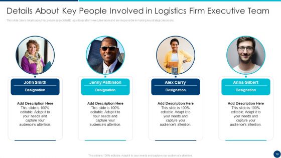 Freight Forwarding Agency Pitch Deck Ppt PowerPoint Presentation Complete Deck With Slides
