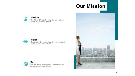 Freight Forwarding Business Proposal Ppt PowerPoint Presentation Complete Deck With Slides