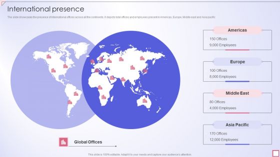 Freight Shipping Company Profile International Presence Rules PDF