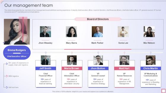 Freight Shipping Company Profile Our Management Team Designs PDF