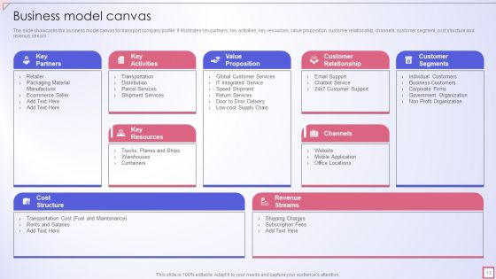Freight Shipping Company Profile Ppt PowerPoint Presentation Complete Deck With Slides