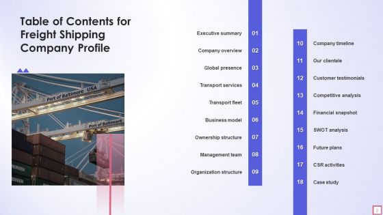 Freight Shipping Company Profile Ppt PowerPoint Presentation Complete Deck With Slides