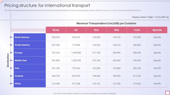 Freight Shipping Company Profile Pricing Structure For International Transport Portrait PDF