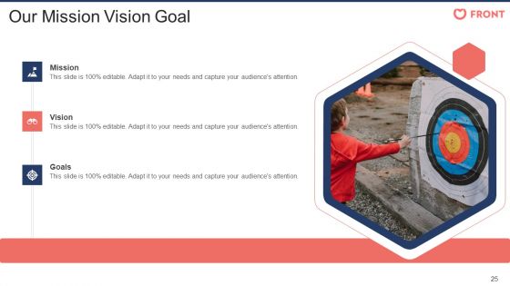 Front Capital Funding Pitch Deck Ppt PowerPoint Presentation Complete Deck With Slides