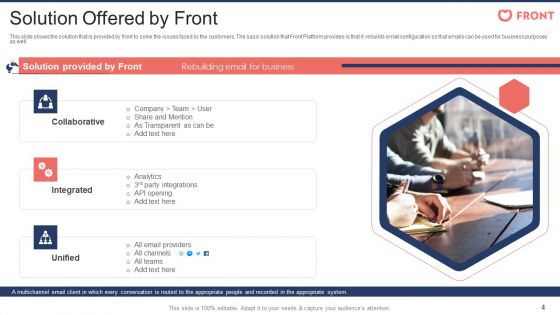 Front Capital Funding Pitch Deck Ppt PowerPoint Presentation Complete Deck With Slides