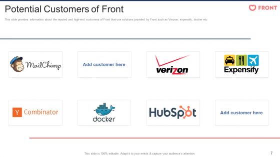 Front Capital Funding Pitch Deck Ppt PowerPoint Presentation Complete Deck With Slides