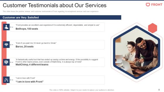 Front Capital Funding Pitch Deck Ppt PowerPoint Presentation Complete Deck With Slides