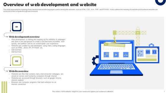 Front End Developer Overview Of Web Development And Website Template PDF