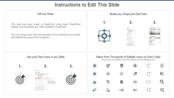 Front Series A Startup Fundraising Financial Elements PDF