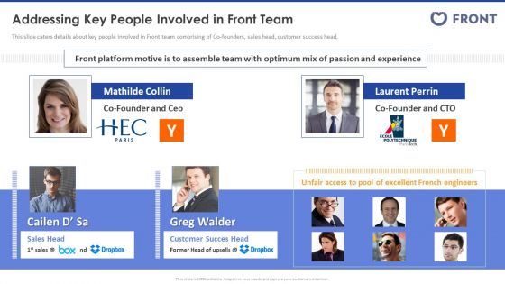 Front Series A Startup Fundraising Pitch Deck PPT Ppt PowerPoint Presentation Complete Deck With Slides
