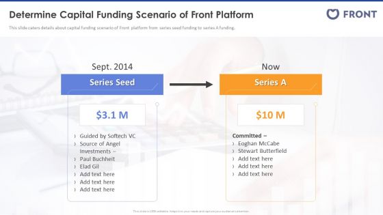 Front Series A Startup Fundraising Pitch Deck PPT Ppt PowerPoint Presentation Complete Deck With Slides