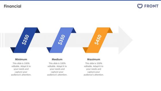 Front Series A Startup Fundraising Pitch Deck PPT Ppt PowerPoint Presentation Complete Deck With Slides