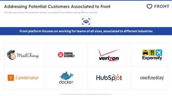 Front Series A Startup Fundraising Pitch Deck PPT Ppt PowerPoint Presentation Complete Deck With Slides