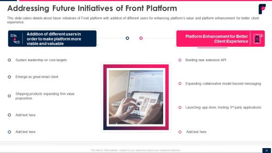Front Series B Shareholder Funding Elevator Pitch Deck Ppt PowerPoint Presentation Complete With Slides