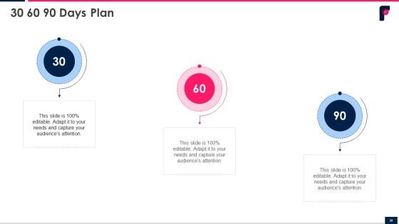 Front Series B Shareholder Funding Elevator Pitch Deck Ppt PowerPoint Presentation Complete With Slides
