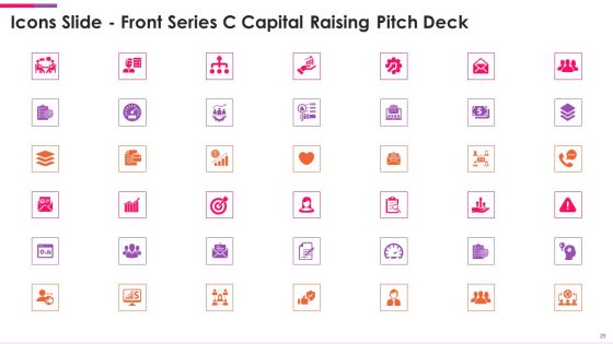 Front Series C Investor Funding Elevator Pitch Deck Ppt PowerPoint Presentation Complete Deck With Slides
