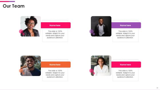 Front Series C Investor Funding Elevator Pitch Deck Ppt PowerPoint Presentation Complete Deck With Slides