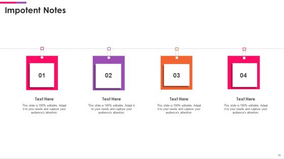 Front Series C Investor Funding Elevator Pitch Deck Ppt PowerPoint Presentation Complete Deck With Slides