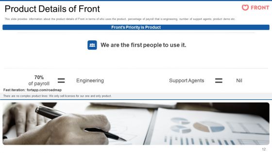Front Series Venture Capital Funding Pitch Deck Ppt PowerPoint Presentation Complete Deck With Slides