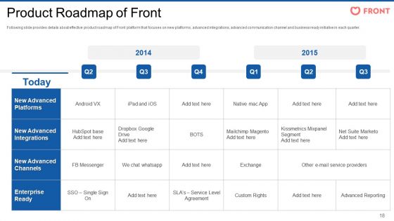 Front Series Venture Capital Funding Pitch Deck Ppt PowerPoint Presentation Complete Deck With Slides