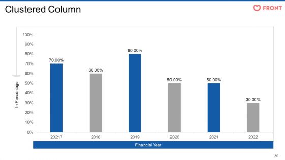 Front Series Venture Capital Funding Pitch Deck Ppt PowerPoint Presentation Complete Deck With Slides