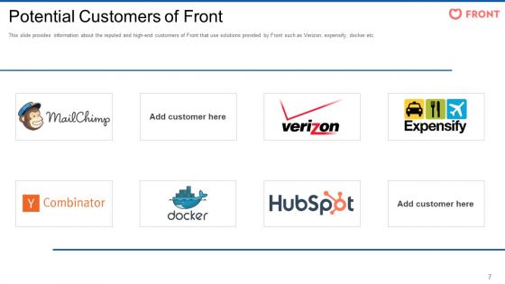 Front Series Venture Capital Funding Pitch Deck Ppt PowerPoint Presentation Complete Deck With Slides