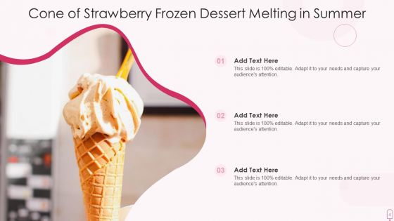 Frozen Dessert Ppt PowerPoint Presentation Complete Deck With Slides