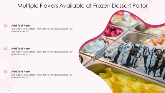 Frozen Dessert Ppt PowerPoint Presentation Complete Deck With Slides