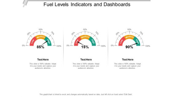 Fuel Levels Indicators And Dashboards Ppt PowerPoint Presentation Outline Skills