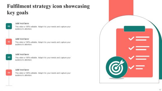 Fulfilment Strategy Ppt PowerPoint Presentation Complete Deck With Slides