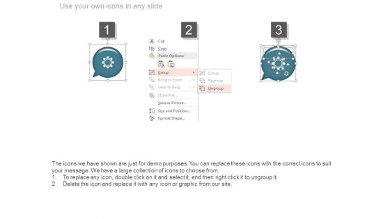 Full Product Portfolio Customer Focus Ppt Presentation