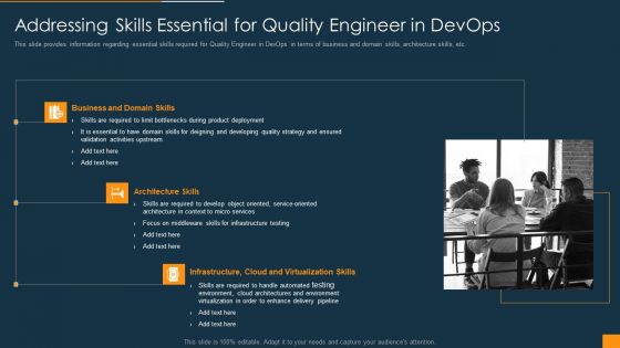 Function Of Quality Assurance In Devops IT Addressing Skills Essential For Quality Engineer In Devops Ideas PDF