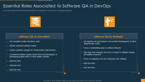 Function Of Quality Assurance In Devops IT Ppt PowerPoint Presentation Complete Deck With Slides