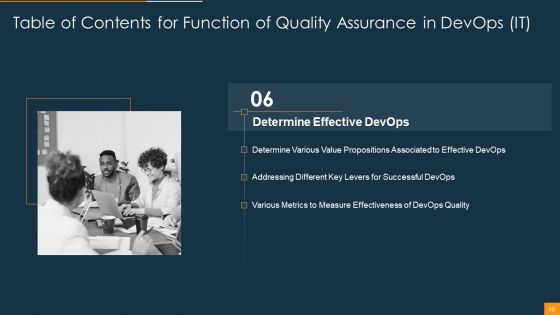 Function Of Quality Assurance In Devops IT Ppt PowerPoint Presentation Complete Deck With Slides