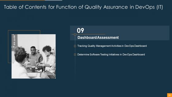 Function Of Quality Assurance In Devops IT Ppt PowerPoint Presentation Complete Deck With Slides