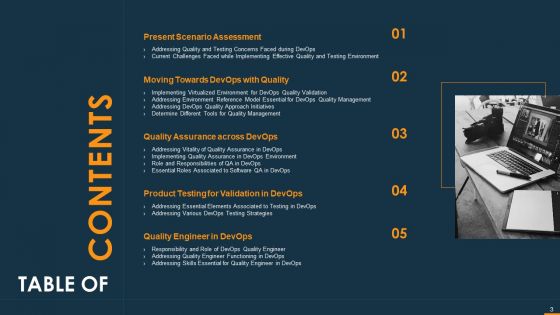 Function Of Quality Assurance In Devops IT Ppt PowerPoint Presentation Complete Deck With Slides